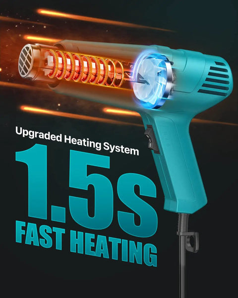 Heavy Duty Heat Gun With Dual Temperature 800F And 1112F showing fast 1.5s heating system and blue-green design