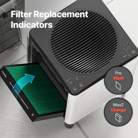 Airmega 300 And 300S Replacement Filter Set For Large Rooms Up To 1256 Sq Ft With HEPA And Activated Carbon Filters in use