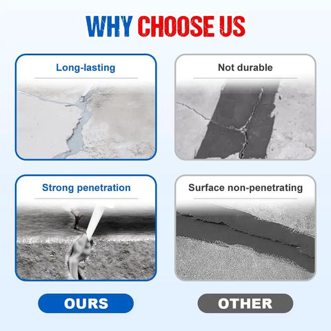 Comparison image highlighting benefits of Heavy Duty Concrete Crack Repair Adhesive showing long-lasting and strong penetration effects.
