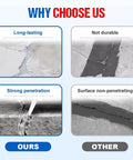 Comparison of crack repairs: long-lasting vs. not durable, and strong penetration vs. surface non-penetrating