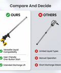Aolidsive Cordless Drum Pump With 8000Rpm Motor And Stainless Steel Pipe compared with another pump highlighting user-friendly features.