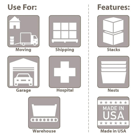 Infographic showing uses and features of Heavy Duty Industrial Plastic Stackable Tote With Hinged Attached Lid In Green For Shipping