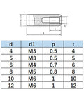 Premium Heavy Duty 304 Stainless Steel Internal Thread Locating Pin For Secure Fastening And Precise Alignment With Multiple Diameters From Six Millimeters To Twelve Millimeters In Durable Build dimensions chart.