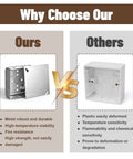 Comparison of Top Shelf 6 Pack 4 Inch Square Electrical Junction Boxes With Covers Galvanized Steel Outlet Cans vs plastic options.
