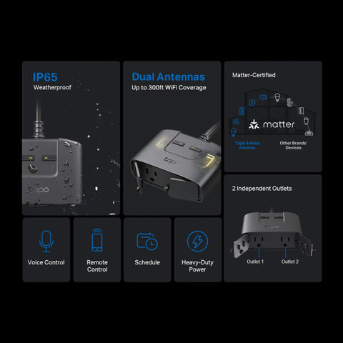 Rock Solid Outdoor Smart Plug With Dual Independently Controlled Outlets And Hella Reliable IP65 Weather Resistance, showing IP65 rating and two AC outlets.