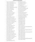 Trail Side Multi Tool With 22mm 27mm And 30mm Wrenches For Yamaha YZ And WR Models 1996 To 2019 And Sherco fitment list.