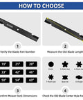 How to choose lawn mower blades: verify part number, measure length, confirm deck dimensions, check center hole pattern.
