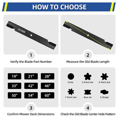 How to choose lawn mower blades: verify part number, measure length, confirm deck dimensions, check center hole pattern.