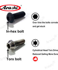 Comparison of in-hex bolt and Torx bolt, highlighting corrosion and durability benefits. 