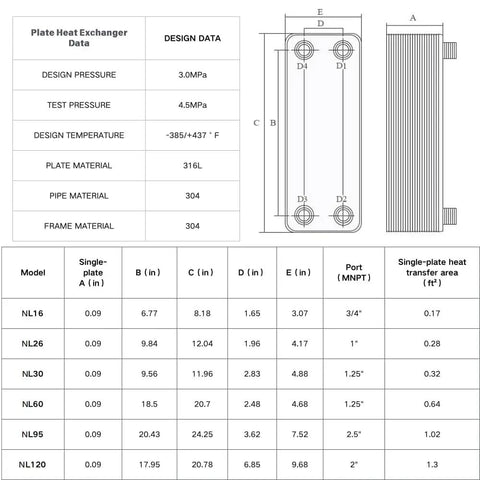 Plate Heat Exchanger Nickel Brazed Choose 304 or 316 Stainless Steel Leak Proof Vacuum Brazed Core For Pool Solar System And Hydraulic Oil Cooling Built To Last High Efficiency Easy Install NL30