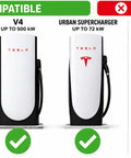 Image showing Tesla Supercharger Release Tool compatibility with various chargers including V2, V3, and V4.
