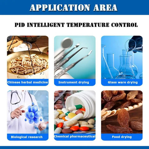 Applications of 0.9 Cu Ft Vacuum Drying Oven With Digital Temperature Control for lab use displayed in six categories.