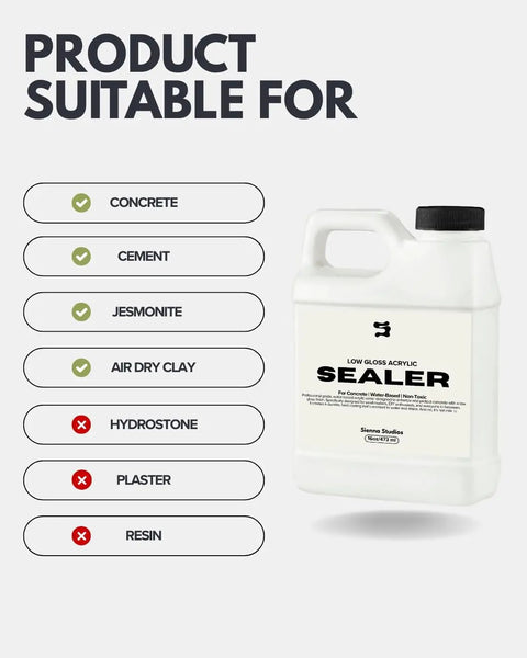 Top Shelf Water Based Acrylic Sealer For Concrete And Cement Crafts 16 oz bottle with usage information for various materials.