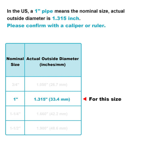 Size chart showing 1-inch nominal pipe with actual 1.315 inch outside diameter, used for 4 Piece Single Socket 90 Degree Tee Structural Pipe Fitting.