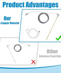 Copper Grounding Rod Kit With 40 Foot Female Cord And 15 Foot Male Wire for earthing mats and flexible connections advantages