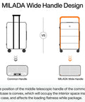 Comparison of suitcase handle designs, common handle vs MILADA wide handle, highlighting interior space usage and loading effects.