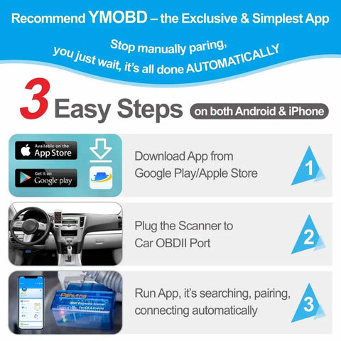 Bluetooth OBD2 Scanner For Iphone And Android With Real Time Car Diagnostics Engine Fault Code Reader Turns Your Smartphone Into A Pro Grade Diagnostic Tool Works Seamlessly On IOS And Android, YMOD app download and installation steps.