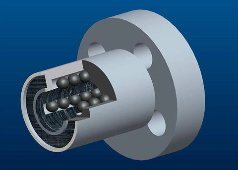 2 Pack LMF12LUU Round Flange Linear Ball Bearing with 12Mm Bore and 21Mm OD, reveals internal structure, showcasing precision steel balls.