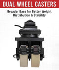 Four Pack 8 Inch ISO Shipping Container Double Caster Wheels With Brakes For Heavy Duty Moves, steel frame, dual wheeled view