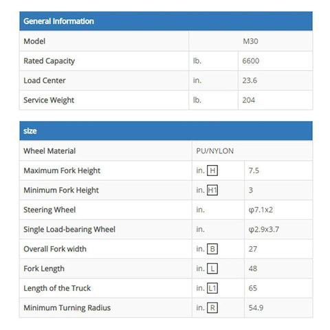 Heavy Duty Manual Pallet Jack Truck With 27X48 Inch Forks Designed To Move 6600 Lb Palletized Cargo specifications table