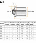 Top Tier 5 Piece Mini Ball Spring Plungers 4mm X 5mm Stainless Steel Precision Catch Latch dimensions and specifications chart.