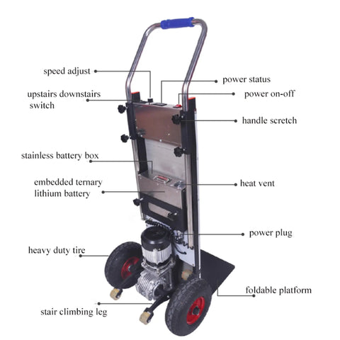 Super Slick Electric Stair Climber Cart That Folds Like A Champ With Massive Battery Life includes motor, battery box, and climbing leg.