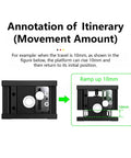 Diagram of Manual Z Axis Linear Stage With Micrometer Fine Tuning Bearing Slide Table showing 10mm movement