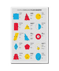 Geometric Shapes And Formulas Cheat Sheet For Plane Geometry Canvas Poster Nerd Friendly Study Buddy For Math Teachers And Students Classroom Wall Art Decor Unframed 20 By 30 Inches displayed with shapes and formulas in vivid colors.