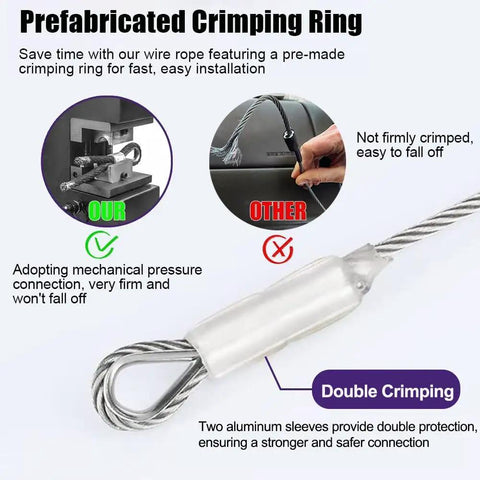 3/8 Inch Stainless Steel Cable 25 Ft Wire Rope 7x19 Zip Line Cable With Clamps And Thimble 12000 Lbs Breaking Strength showing crimping method