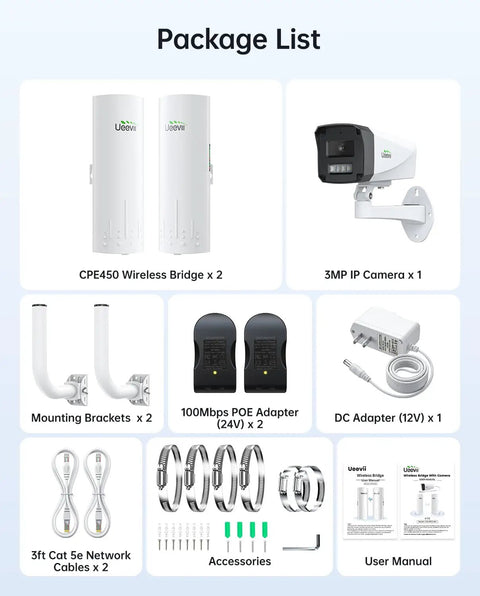 Package contents of Long Range Wireless Bridge Kit with 3MP IP Camera for barns, farms, ranches, including wireless bridges and accessories.