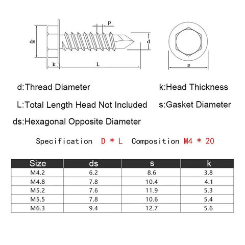 Specification sheet for 10 Pcs Stainless Steel Washer Head External Hex Self Drilling Tapping Screws Set Assortment Kit M4.2 To M6.3