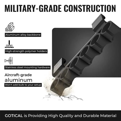 Side Saddle 12 Gauge Shotgun Shell Holder For Picatinny Rails military-grade construction materials shown in detail.