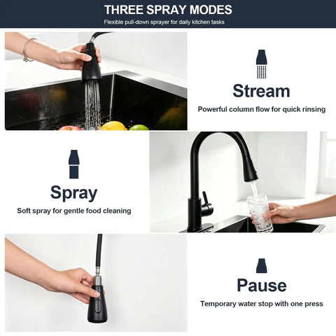 IKEBANA Black Kitchen Faucet with Pull Down Sprayer showing three spray modes: stream, spray, and pause options.