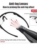 Rugged Ballistic Safety Glasses For Range Use being blow-dried to prevent fogging, ANSI Z87.1 Plus And OSHA Compliant, hex frame.