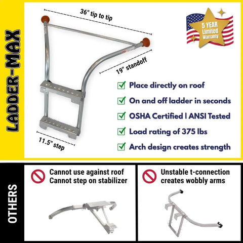 Comparison of Heavy Duty Ladder Stabilizer For Safer Roof Access And Gutter Protection Fits Most Ladders 19 Inch Safe Work Area