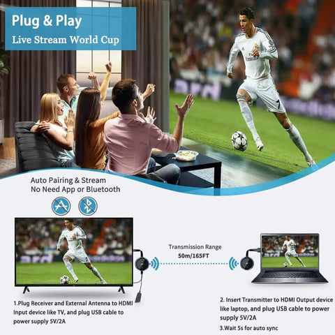 Wireless HDMI Transmitter And Receiver 4K Kit With 165Ft Range for laptop streaming live soccer on HDTV.