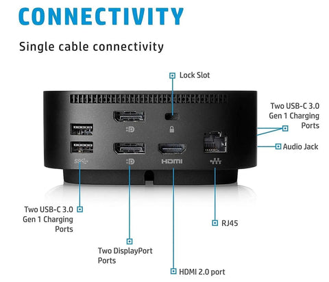 Connectivity ports of Eleven In One Usb C Docking Station Multiport Hub With Hdmi Displayport Rj45 Ethernet Sweet Single Cable Setup For Usb C Laptops