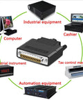 DB25 Solderless Connector for tax control machines, digital cameras, PLCs, and more in an industrial setup