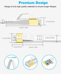 Diagram showing Cat 8 Flat Ethernet Cable 40Gbps for Hardcore Gaming and Smooth Streaming, featuring dimensions and copper core construction.