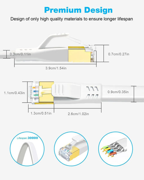 Diagram showing Cat 8 Flat Ethernet Cable 40Gbps for Hardcore Gaming and Smooth Streaming, featuring dimensions and copper core construction.