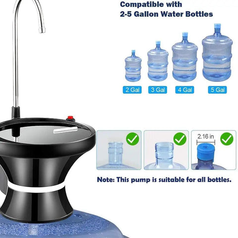 Automatic Electric Drinking Water Dispenser Pump For 2 To 5 Gallon Jugs USB Rechargeable with size compatibility information.