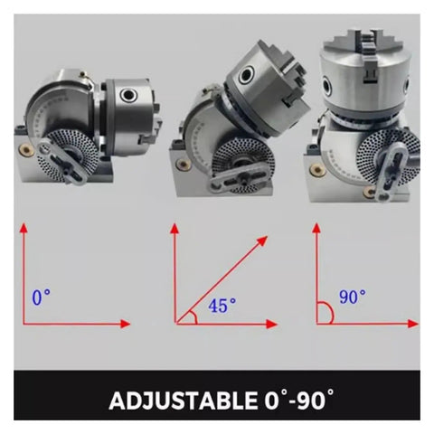 Heavy Duty Universal Dividing Head For CNC Milling Machine Vertical Horizontal Setup Precision Indexing Rotary Table With Bs2 Mount and Eight Inch Chuck Shop Floor Beast, adjustable angles 0-90°.