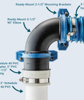 Dust Right Schedule 40 PVC Adapter connecting 2-inch PVC to 2-1/2-inch shop vac hose with mounting brackets and elbow fitting.