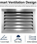 Tough As Nails Stainless Steel Louvered Grille Access Panel for Drywall Ventilation showcasing smart ventilation design and 45° louver angle.
