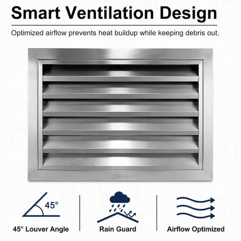 Tough As Nails Stainless Steel Louvered Grille Access Panel for Drywall Ventilation showcasing smart ventilation design and 45° louver angle.