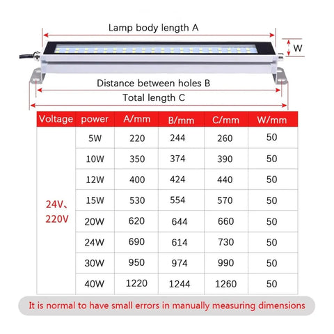 Diagram displaying dimensions of Rugged LED Work Light For Machine Tools And Milling Equipment 24 To 230V Waterproof Aluminum Alloy Lamp
