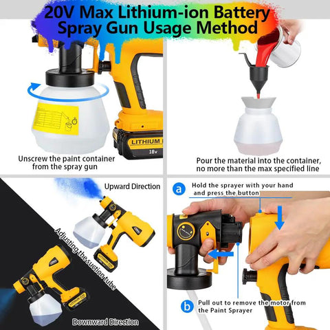 Instruction guide for the Badass Cordless Hvlp Paint Sprayer Designed For 20 Volt Max Packs, showing usage steps and parts.