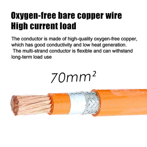 Premium Workhorse XLPE Seventy Square Millimeter Shielded Electric Vehicle High Voltage Cable With Oxygen Free Copper Conductors, detailed view of conductor.