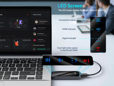 Ultra Long Range Wireless HDMI Transmitter And Receiver 4K 328 Feet Dual Band 5G And 2.4G with LED screen displaying status