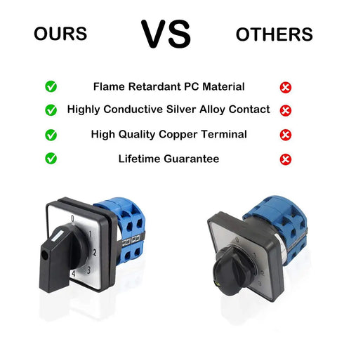 Comparison between Heavy Duty Changeover Switch SYW28 20 and another model showing features like flame retardant housing and silver alloy contact.